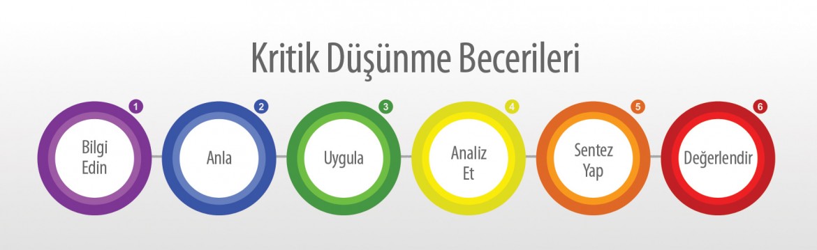 KAD_becerileri.jpg