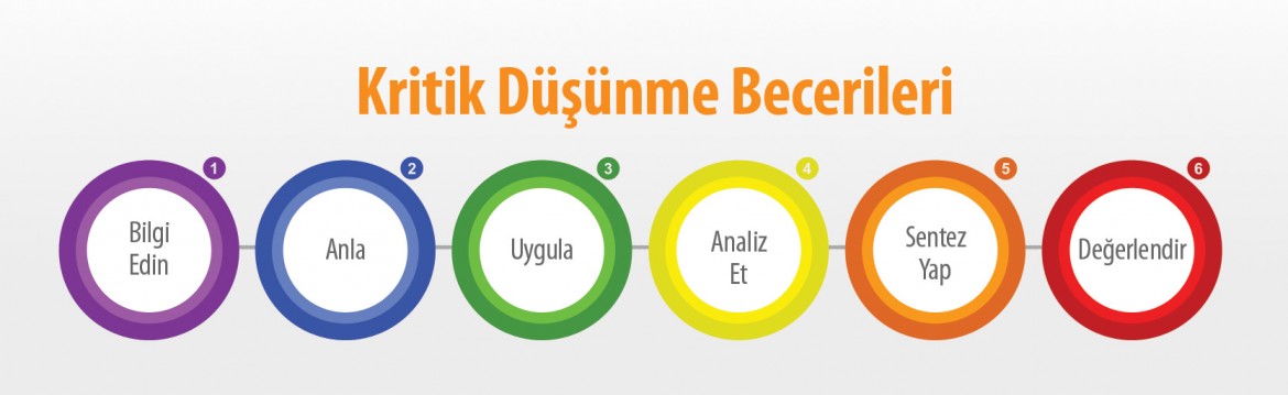 KAD_becerileri2.jpg